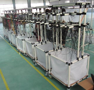 提升生產效率與安全 線棒作業臺、防靜電工作臺、無塵作業臺及不銹鋼產品詳解