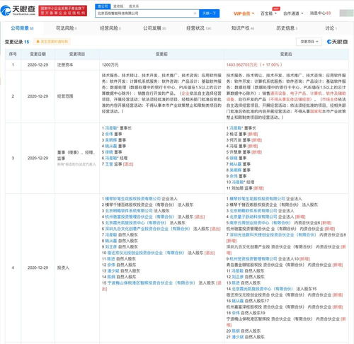 字節(jié)跳動入股AI公司百煉智能，深化基礎(chǔ)軟件服務布局