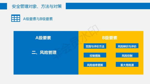 現(xiàn)代企業(yè)安全管理 構(gòu)建全面防御體系，護航企業(yè)穩(wěn)健發(fā)展